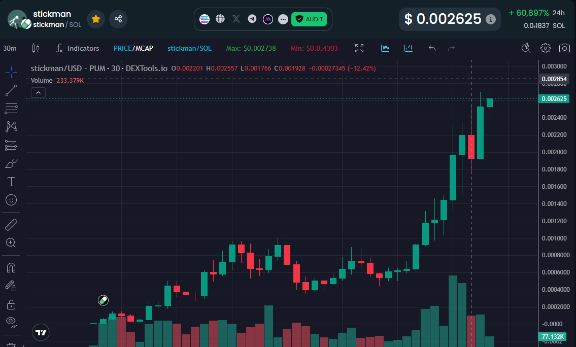 stekisteks's tweet image. IM STICKED UP RN NGL.