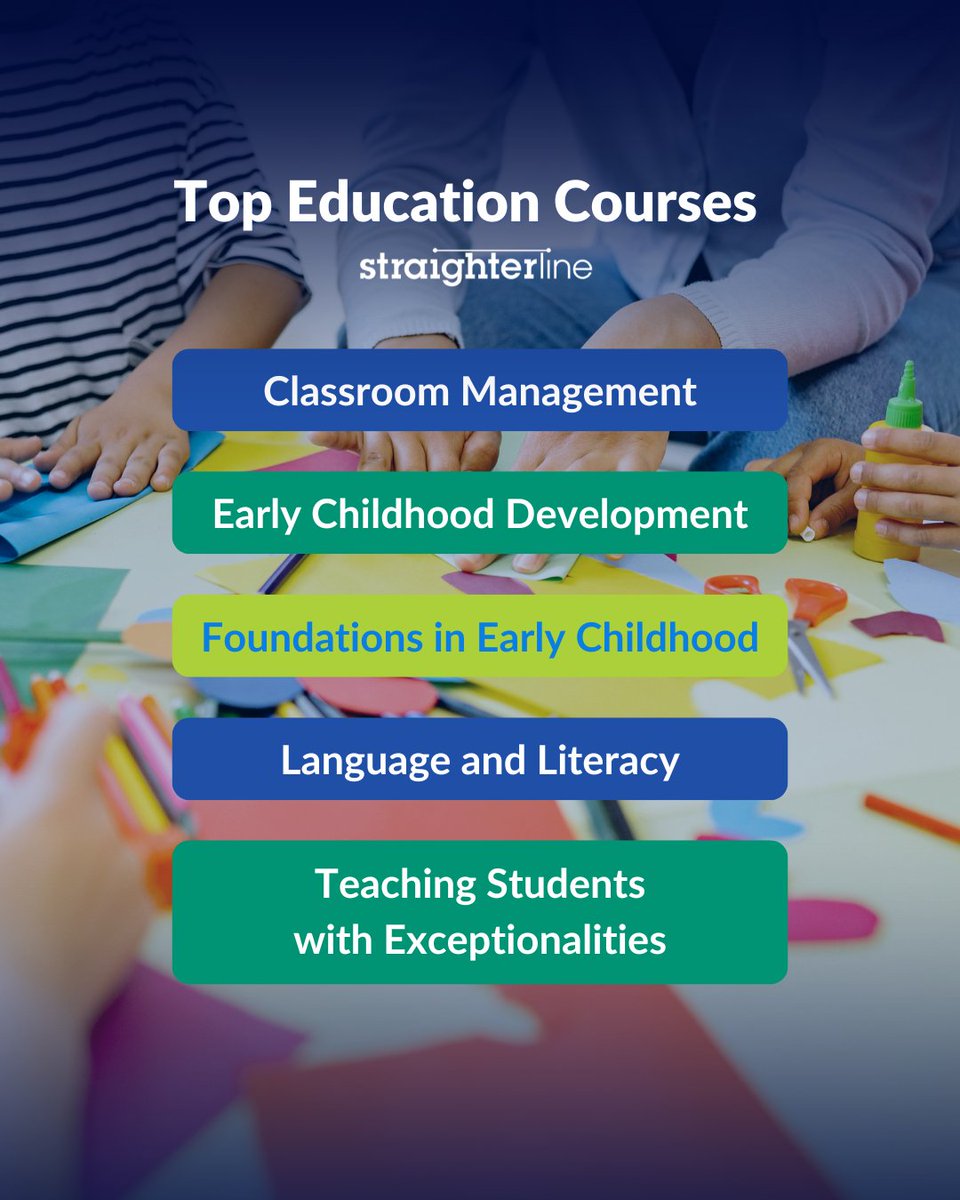 Happy #TeacherAppreciationDay! Today, we celebrate the incredible educators who inspire, challenge, and shape the future of students everywhere.

If you're looking to pursue a degree in #education, check out StraighterLine's wide range of courses: tinyurl.com/2v38x7kv