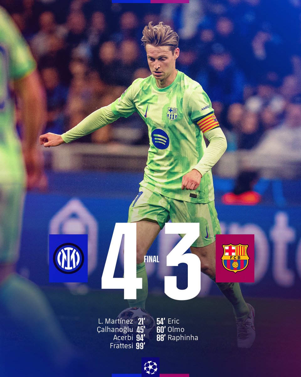 ❗Le Barça voit son parcours en Ligue des Champions s'achever au terme de demi-finales spectaculaires et de prolongations fatales (7-6, score cumulé) #InterBarça