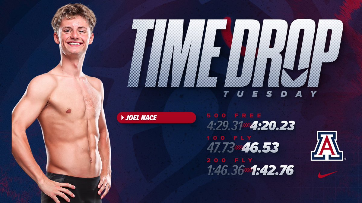 𝑻𝑰𝑴𝑬 𝑫𝑹𝑶𝑷 𝑻𝑼𝑬𝑺𝑫𝑨𝒀 ⏱️⬇️

Joel Nace making major moves in his freshman season 😼

#BearDown