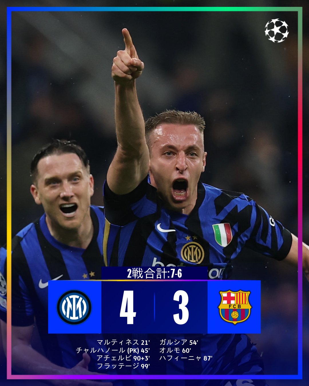 UEFAチャンピオンズリーグ on X: 