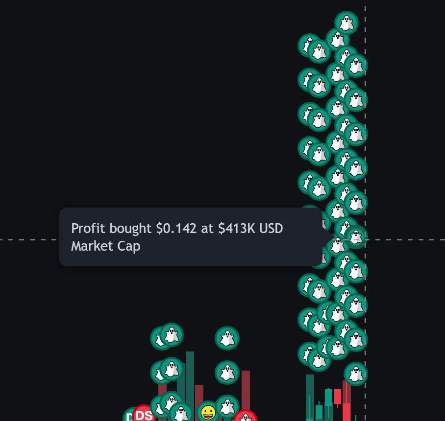 someone is desperate <a href="/FlippingProfits/">profit | eca.eth</a>