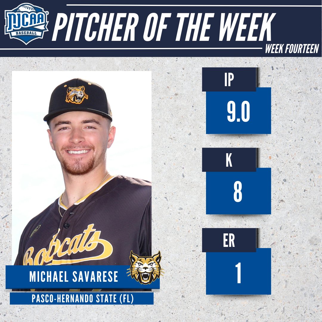 NJCAA Baseball (@njcaabaseball) on Twitter photo ⛽️ Throwing gas
<a href="/AthleticsPHSC/">PHSC Athletics</a> sophomore Michael Savarese has been named the #NJCAABaseball DII Pitcher of the Week.
Savarese struck out eight batters over nine innings and was named the Most Outstanding Pitcher of the FCSAA DII Baseball Championship.
#NJCAAPOTW ⛽️ Throwing gas
<a href="/AthleticsPHSC/">PHSC Athletics</a> sophomore Michael Savarese has been named the #NJCAABaseball DII Pitcher of the Week.
Savarese struck out eight batters over nine innings and was named the Most Outstanding Pitcher of the FCSAA DII Baseball Championship.
#NJCAAPOTW