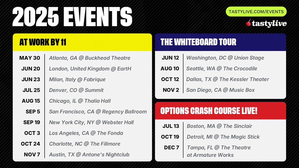tastyliveshow's tweet image. Ready to make 2025 unforgettable? Check out our full lineup of events & register now on tastylive.com/events to join us!
Your trading adventure awaits... see you there! 🍒🌎