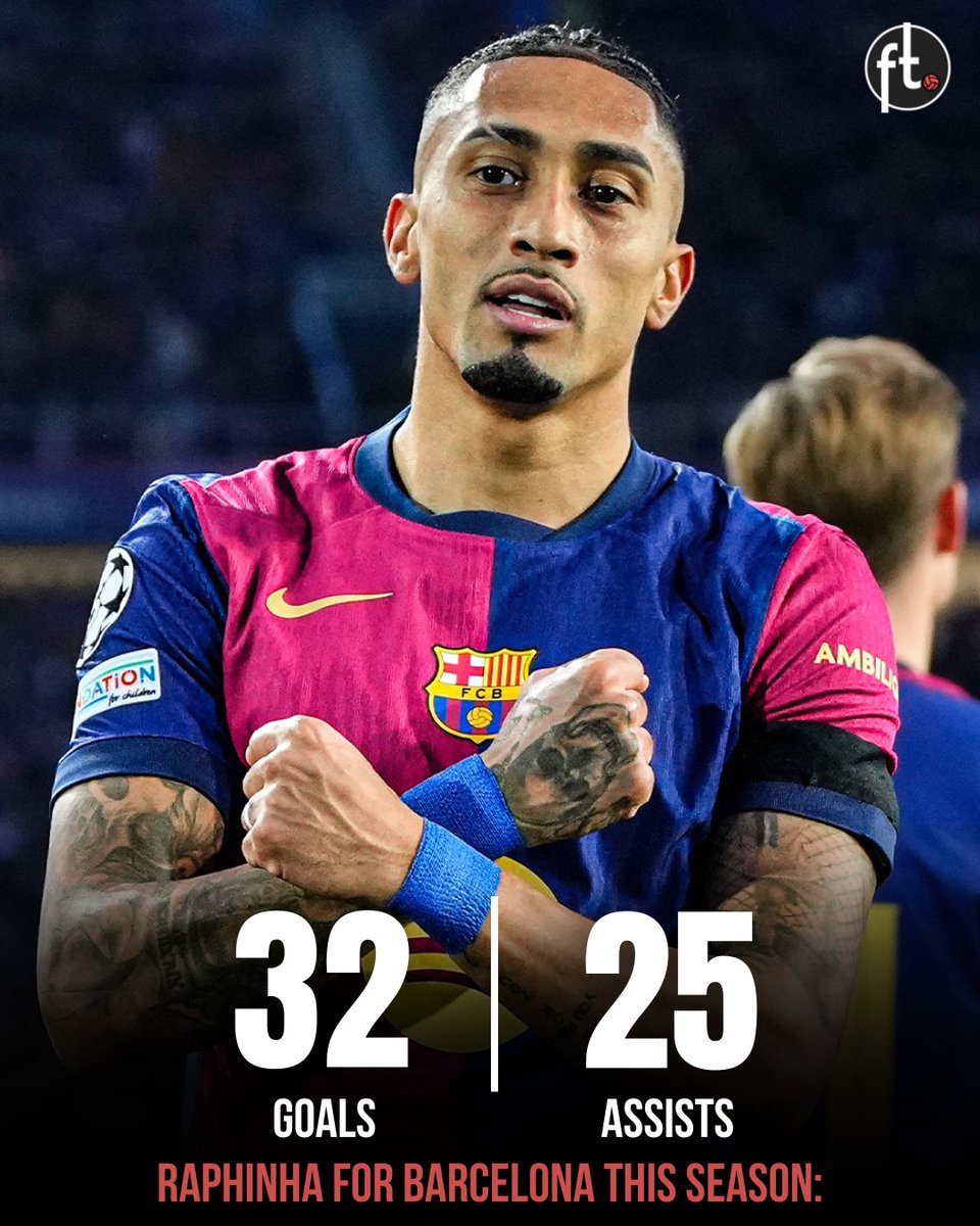 mwirigipaul's tweet image. The Man for this season #Raphinha #BarcelonaInter #Barca #UCL