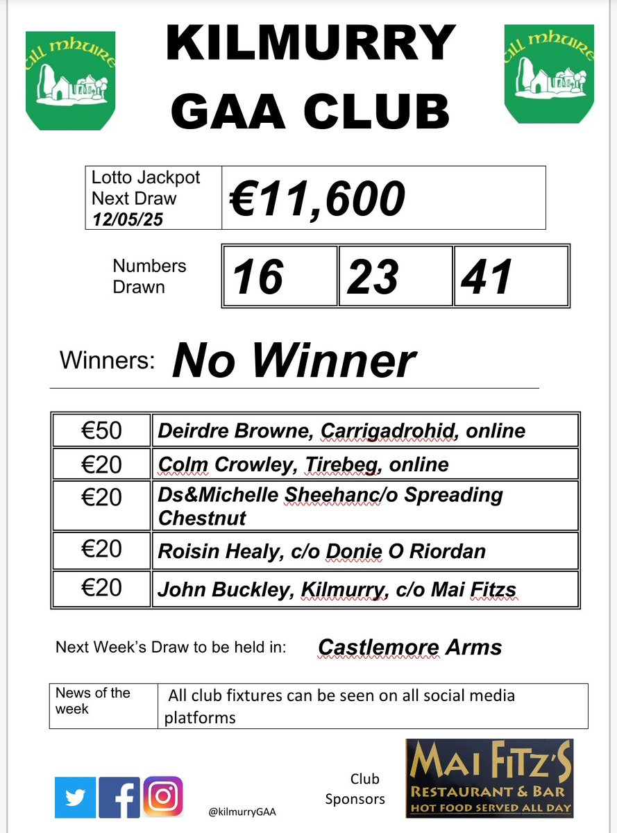 Tonight's lotto results tickets are available in usual outlets and  onlinehttps://play.clubforce.complay_newa.asp?ll_id=2525#Anchor