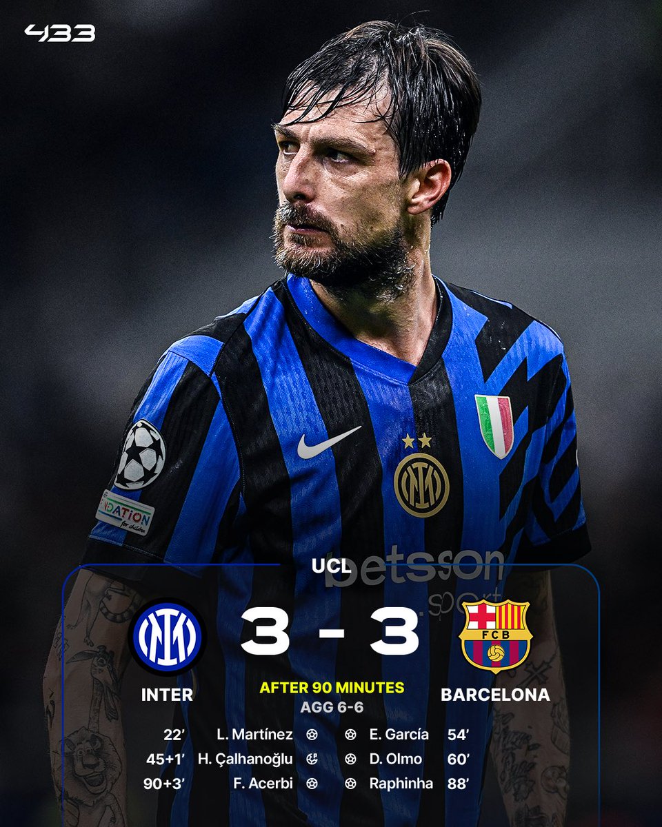 𝐇𝐎𝐖 𝐂𝐀𝐍 𝐘𝐎𝐔 𝐍𝐎𝐓 𝐋𝐈𝐊𝐄 𝐅𝐎𝐎𝐓𝐁𝐀𝐋𝐋⁉️⁉️⁉️