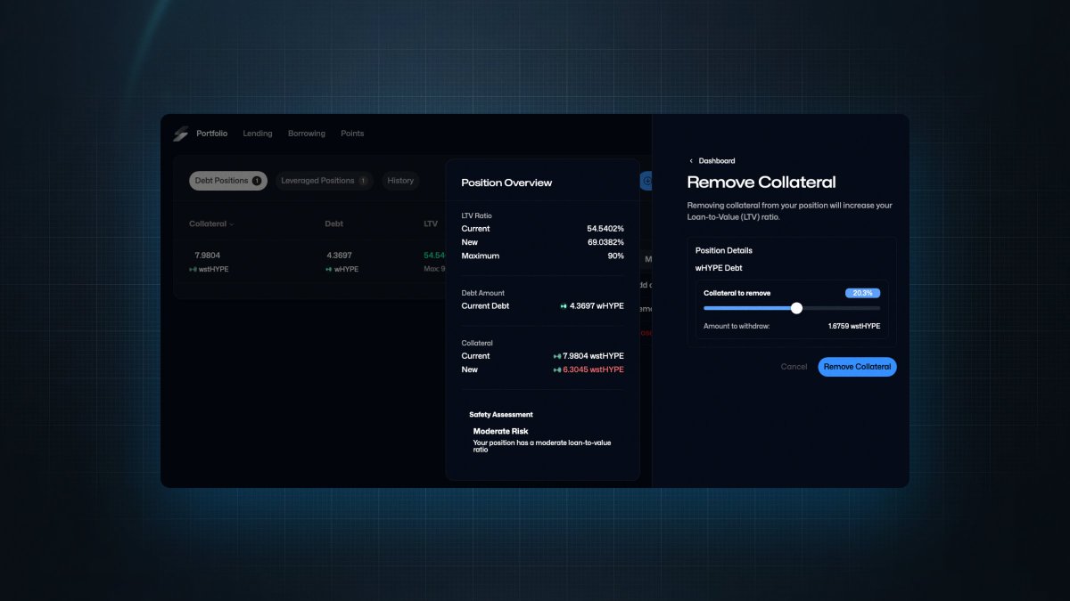 You asked. We shipped it.

Users can now remove collateral from debt positions on Sentiment.

We also added a real-time Safety Assessment, giving you a quick read on your LTV.