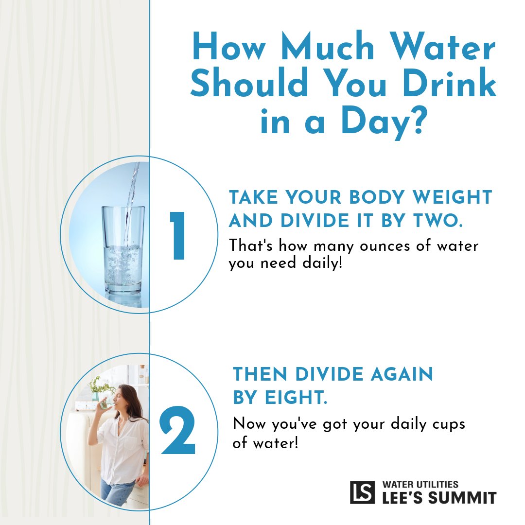 Ever wonder how much water you should be drinking each day?💧 
There’s a simple way to calculate your ideal daily intake and knowing your number can help you stay on track. Stay hydrated, stay healthy! #DrinkingWaterWeek