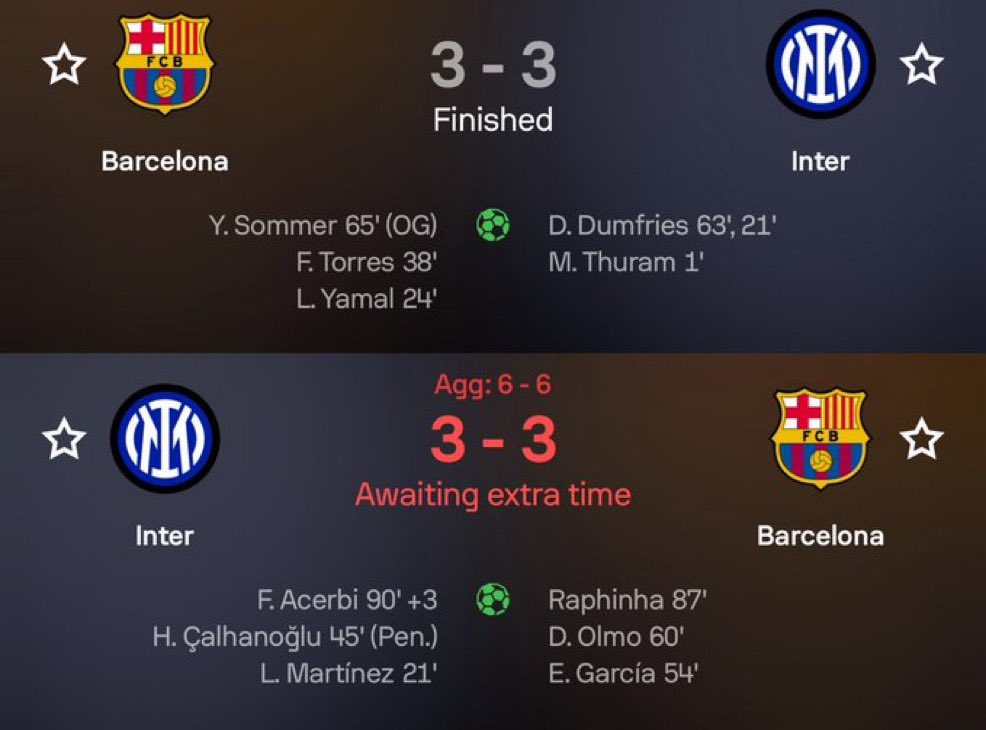 FrankEra_'s tweet photo. Football. Greatest sport in the world. https://t.co/TOqRPacN76