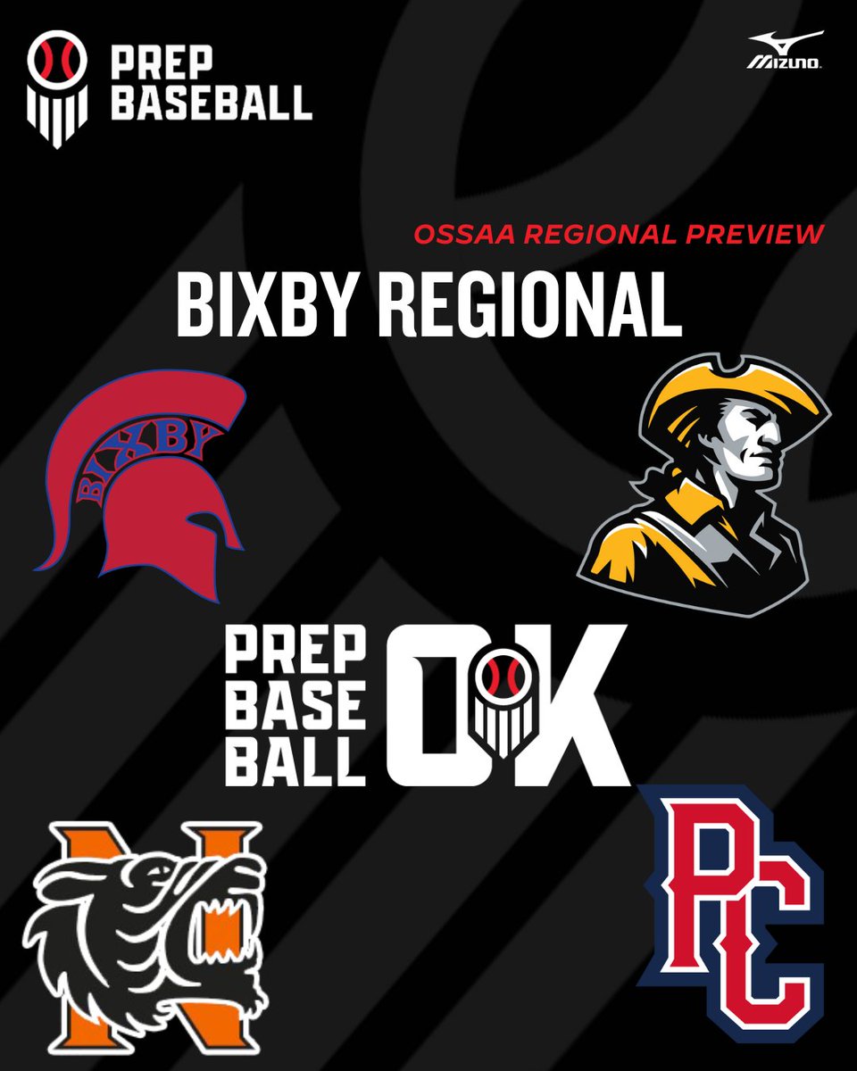 PBR Oklahoma (@prepbaseballok) on Twitter photo 𝟞𝔸 ℝ𝔼𝔾𝕀𝕆ℕ𝔸𝕃 ℙℝ𝔼𝕍𝕀𝔼𝕎: 𝔹𝕀𝕏𝔹𝕐 ℝ𝔼𝔾𝕀𝕆ℕ𝔸𝕃
Big arms and teams with plenty of upside will make this a must-follow regional in Bixby
<a href="/BixbyHSBaseball/">Bixby Spartans Baseball</a>
<a href="/SanditesBall/">Sandite Baseball</a>
<a href="/NHSTigersBSBL/">Norman Tigers Baseball</a>
<a href="/PoncaCityBSBL/">Ponca City High School Baseball</a>
➕Players to watch
➕Season breakdowns 👇
🔗: 𝟞𝔸 ℝ𝔼𝔾𝕀𝕆ℕ𝔸𝕃 ℙℝ𝔼𝕍𝕀𝔼𝕎: 𝔹𝕀𝕏𝔹𝕐 ℝ𝔼𝔾𝕀𝕆ℕ𝔸𝕃
Big arms and teams with plenty of upside will make this a must-follow regional in Bixby
<a href="/BixbyHSBaseball/">Bixby Spartans Baseball</a>
<a href="/SanditesBall/">Sandite Baseball</a>
<a href="/NHSTigersBSBL/">Norman Tigers Baseball</a>
<a href="/PoncaCityBSBL/">Ponca City High School Baseball</a>
➕Players to watch
➕Season breakdowns 👇
🔗: