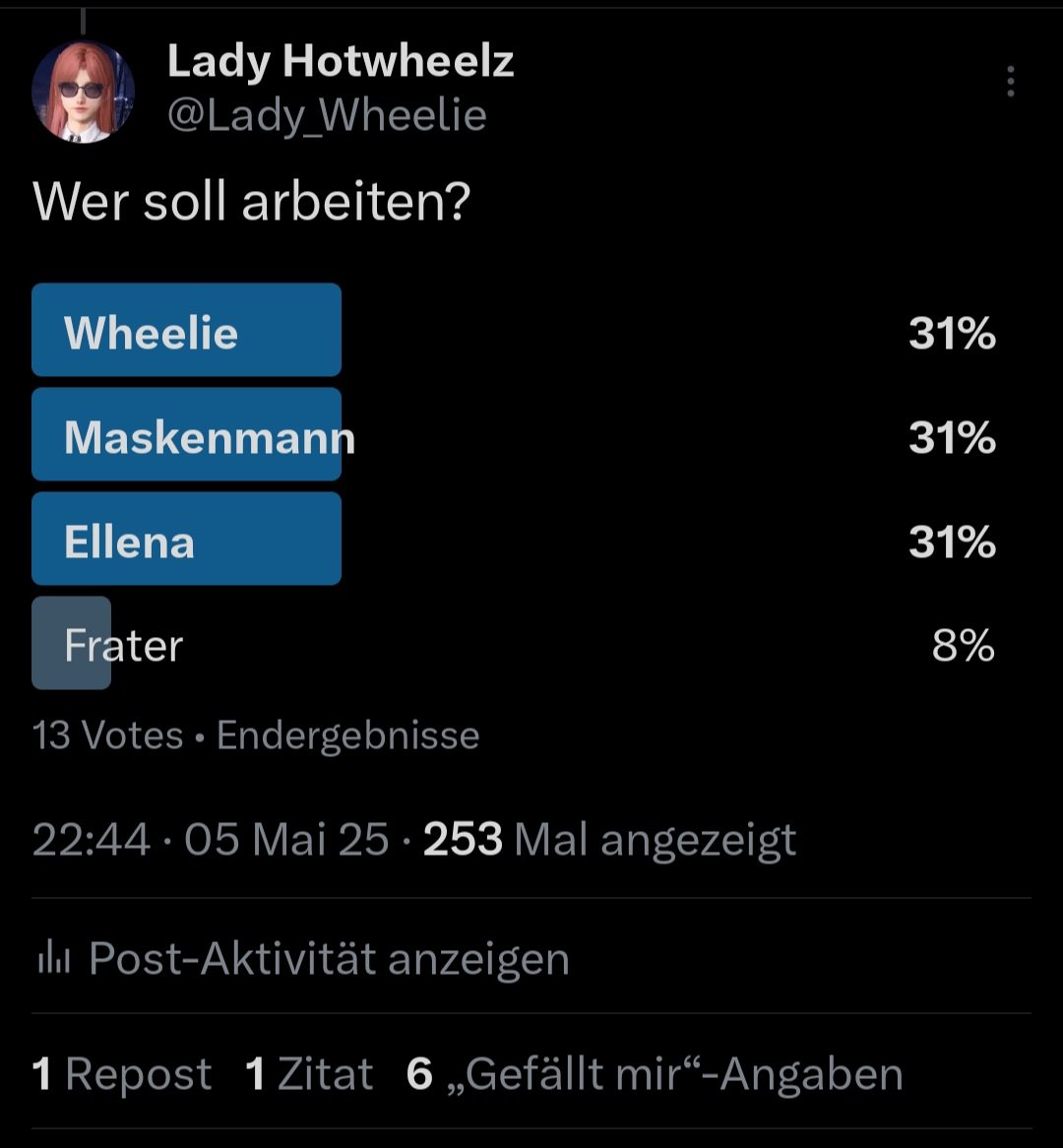 Okay, also morgen wird dann ausgelost 😁👍...