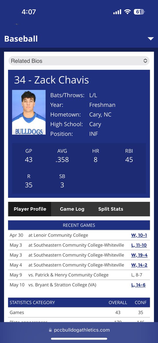 Zack Chavis tweet media