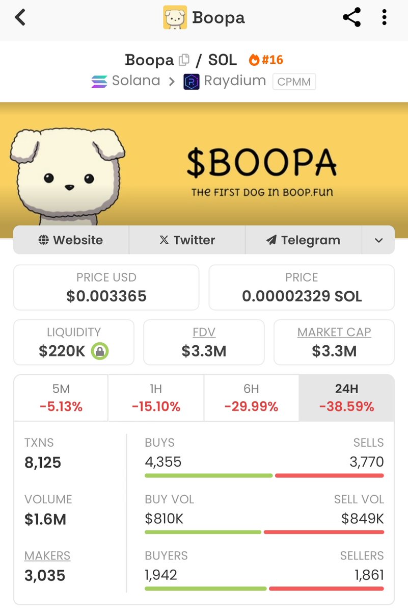 $BOOPA

I've never seen so many KOL's united together for one coin. The community is solid af there's no way this is not sending 💎👐

$CB $urmom $gork $urdad $beevo $bwah $boop $oobe $tp $troll $house