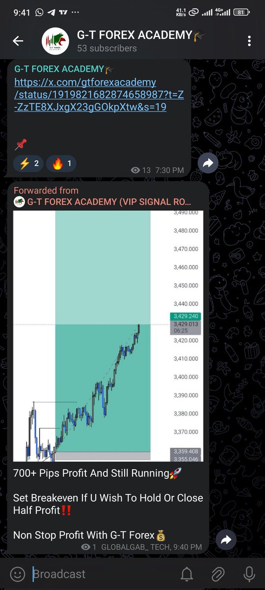 gtforexacademy's tweet image. #XAUUSD 

A New ATH?

Buy momentum is crazily high ⚡