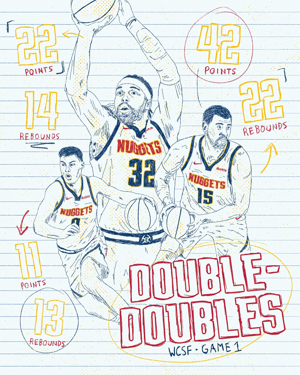 ✍️ for the <a href="/nuggets/">Denver Nuggets</a>