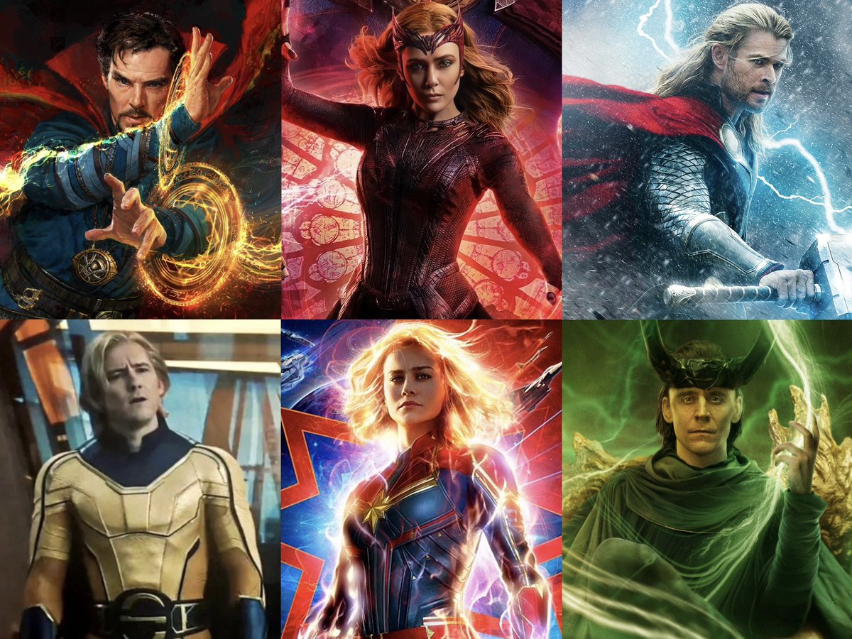 The most powerful characters in the MCU