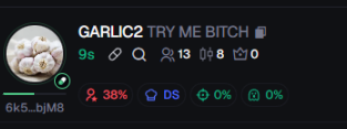 Current state of the market: