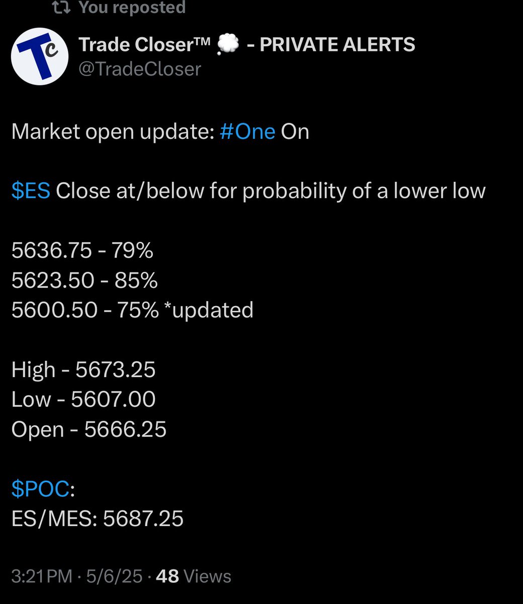 TradeCloser's tweet photo. He’s back to dumping the close
@themissinglinks  👇👇👇👇 https://t.co/M92zhjmwwU