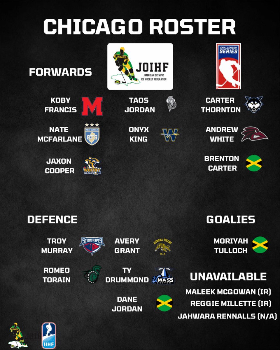 Jamaican Olympic Ice Hockey Federation OFFICIAL (@joiht) on Twitter photo 