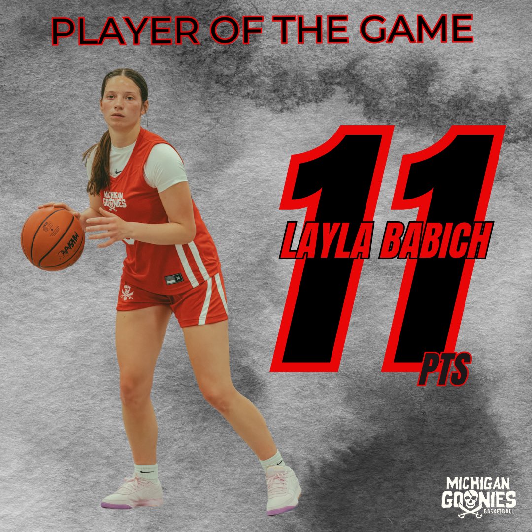 Michigan Goonies AAU (@michigangoonies) on Twitter photo 17u continued to Sunday at the mystics main event defeating <a href="/Always100_MI/">Always 100 Anarchy - Michigan</a> 42-34 behind <a href="/brooklyngara/">brooklyn garavaglia</a> 17 Pts <a href="/Laylababich/">Layla Babich</a> 11 Pts #GoonieNation <a href="/coach_lumbo/">Coach Lumbo</a> <a href="/BK2THEFULLEST/">Brandon Karas</a> <a href="/MichHSBball/">Mich HS Bball</a> 17u continued to Sunday at the mystics main event defeating <a href="/Always100_MI/">Always 100 Anarchy - Michigan</a> 42-34 behind <a href="/brooklyngara/">brooklyn garavaglia</a> 17 Pts <a href="/Laylababich/">Layla Babich</a> 11 Pts #GoonieNation <a href="/coach_lumbo/">Coach Lumbo</a> <a href="/BK2THEFULLEST/">Brandon Karas</a> <a href="/MichHSBball/">Mich HS Bball</a>