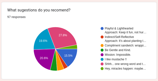 HelpMeWax tweet media