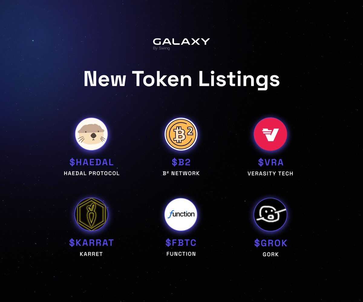 New day, new drops.

$HAEDAL, $B2, $VRA, $KARRAT, $FBTC, and $GROK just got listed on Galaxy.

Explore fresh tokens across 55+ chains 🤝