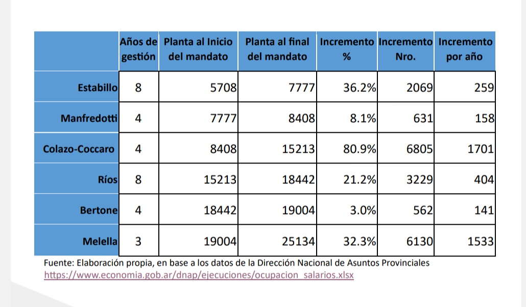 Vox Populi Comunicación tweet media