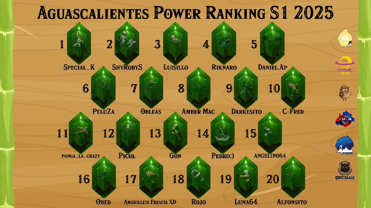 Smash Aguascalientes tweet media