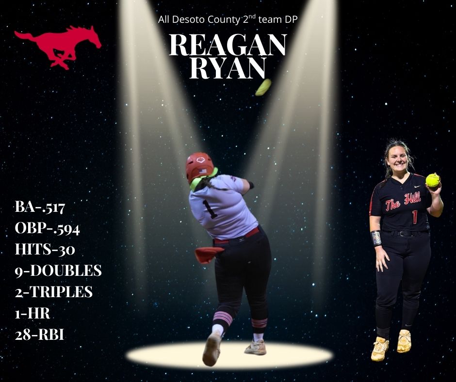 🥎💪🏻
