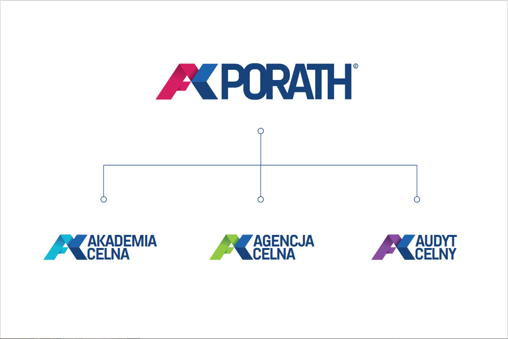 AC Porath została Partnerem #Kongres INTERMODAL IN POLAND 2025 #JanówPodlaski #Małaszewicze
intermodalnews.pl/2025/05/06/ac-…
