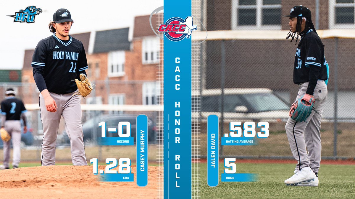 .<a href="/HFUBaseball/">Holy Family Baseball</a> places a pair on the final <a href="/CACC01/">Central Atlantic Collegiate Conference</a> Honor Roll of the season