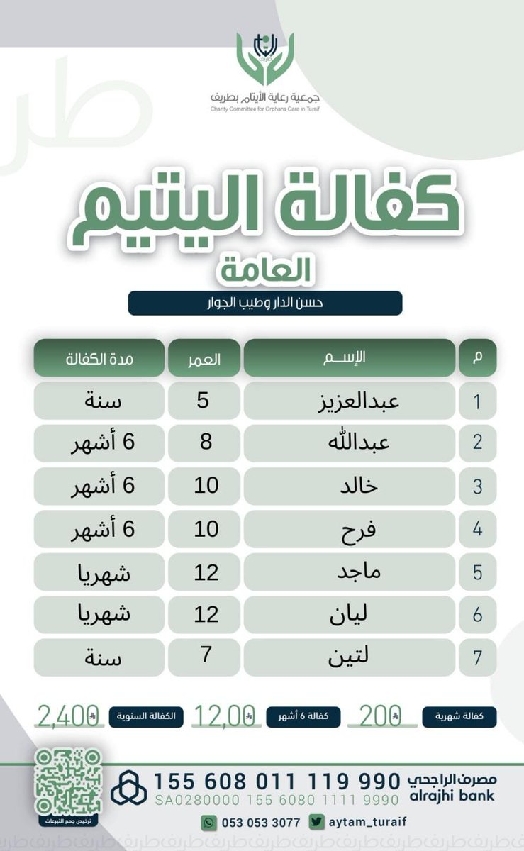 فرحة اليتيم تبدأ
 عندما يشعر بالأمان🤍
"لستُ يتيمًا بعد الآن"
هذا ما تمنحه حين تكفله ✨

بـ200 ريال شهرياً تكفل يتيم وتجاور النبي ﷺ في الجنة 🌱
📲| رابط الكفالة المباشر: 
aytamturaiff.org.sa/p/120931