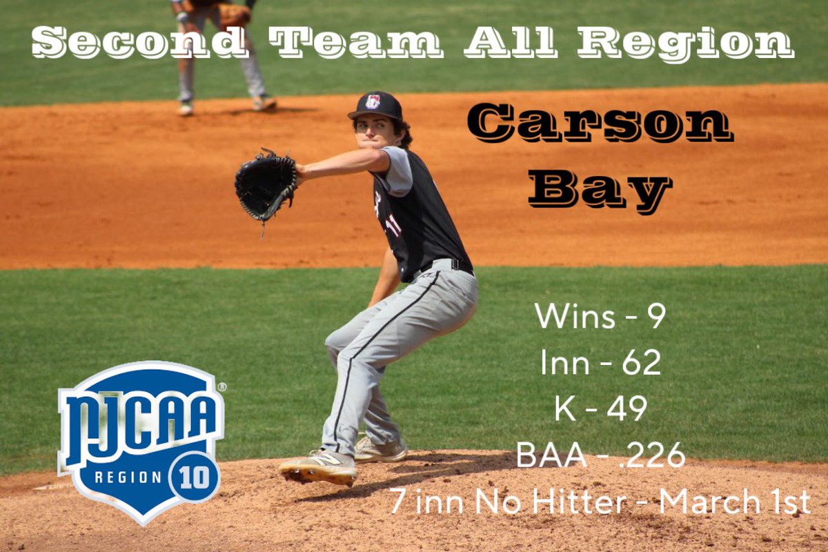 USC Union Baseball (@unionusc) on Twitter photo Congrats to <a href="/CarsonBay8/">Carson Bay</a> on being named Second Team All Region! Bay is your new single season Wins and Strikeout leader for the Bantams!!! Congrats to <a href="/CarsonBay8/">Carson Bay</a> on being named Second Team All Region! Bay is your new single season Wins and Strikeout leader for the Bantams!!!