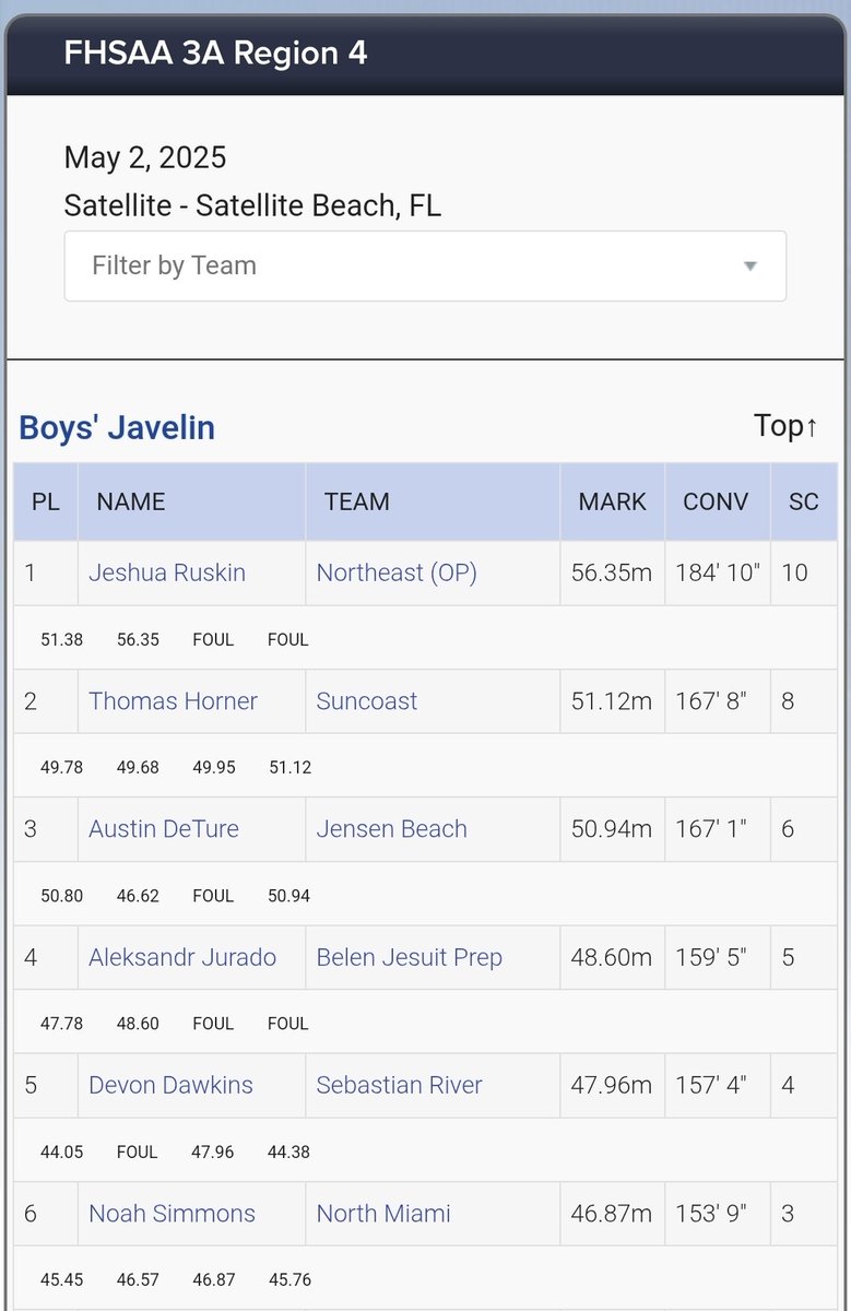 Thomas Horner tweet media