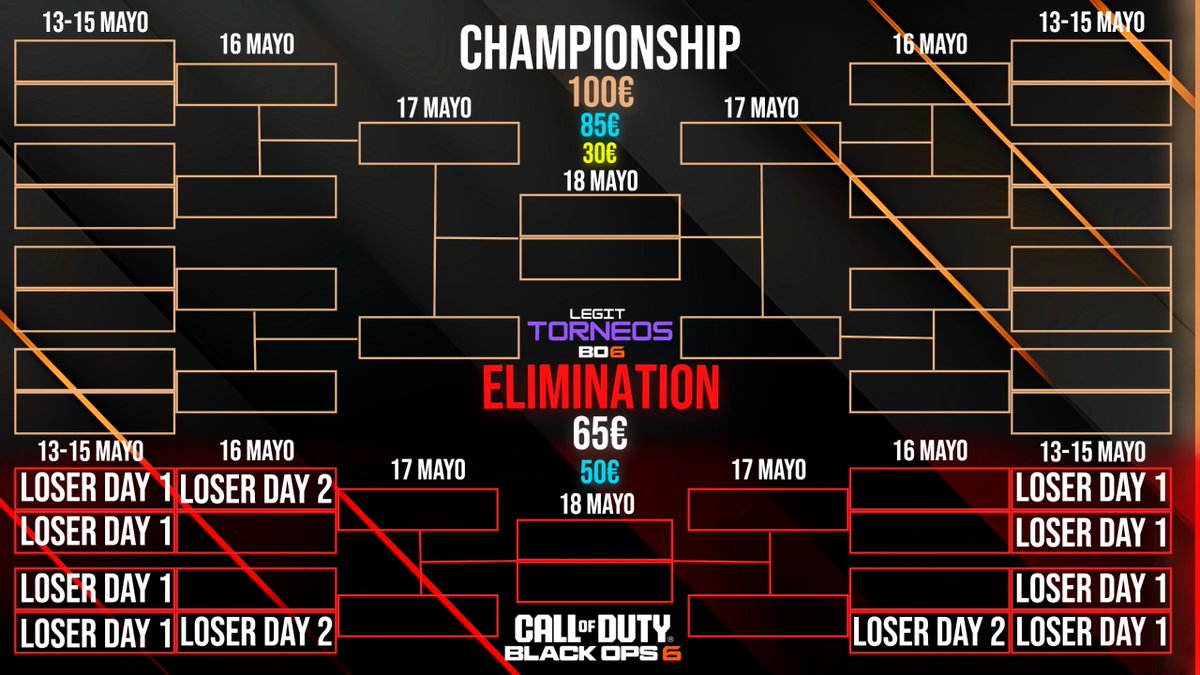 🚨 Torneo 4v4 CDL 330€ – 3 FINALES 🚨

📅 13-18 Mayo – Bracket Winners &amp; Losers
💰 330€ Prize Pool
🎮 Entry: 25€/team (6,25€/jugador)
🌍 Host: Europa España
🎮 Partidos BO5 / Finales BO7
🔗 Registro: canal torneo-330€ → discord.gg/Rr2cnVBAYB

#torneoblackops6