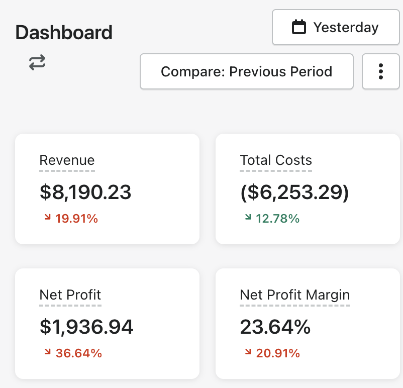 Liel Levin tweet media