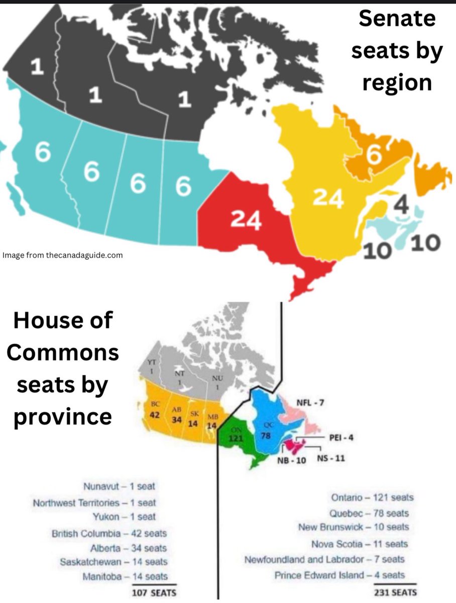 RDelane45014342's tweet image. Yeah, let's unite, but let's keep this division. This one is okay 👍