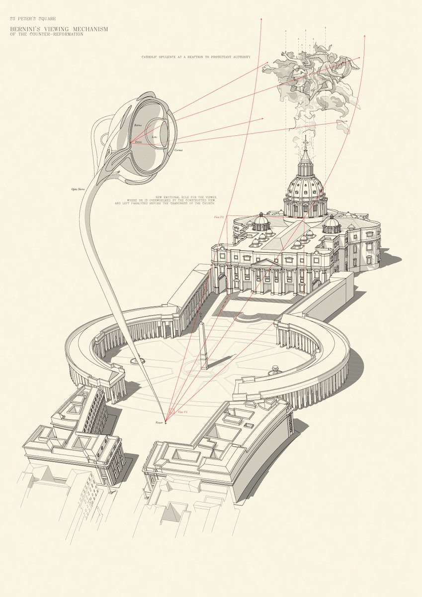 Sempre es parla de l’efecte òptic que buscava Gian Lorenzo #Bernini amb la Columnata de la Plaça de Sant Pere del #Vaticà 1656-1667, aquest fantàstic dibuix ho explica ben bé!

#arquitectura #Vaticano #architecture #dimartsurbans #papa