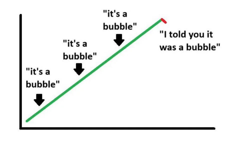 TrendSpider tweet media