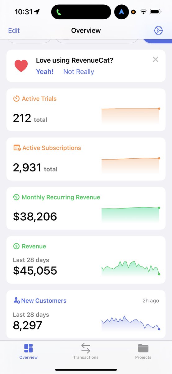 One of my smaller apps does 45k / month.

Our main competitor gets most their users from SEO, however we have ZERO organic Google traffic. 

I’ll give someone 50% of all revenue they drive via SEO.

And 5% of revenue if you refer the person/agency we end up working with.

DM