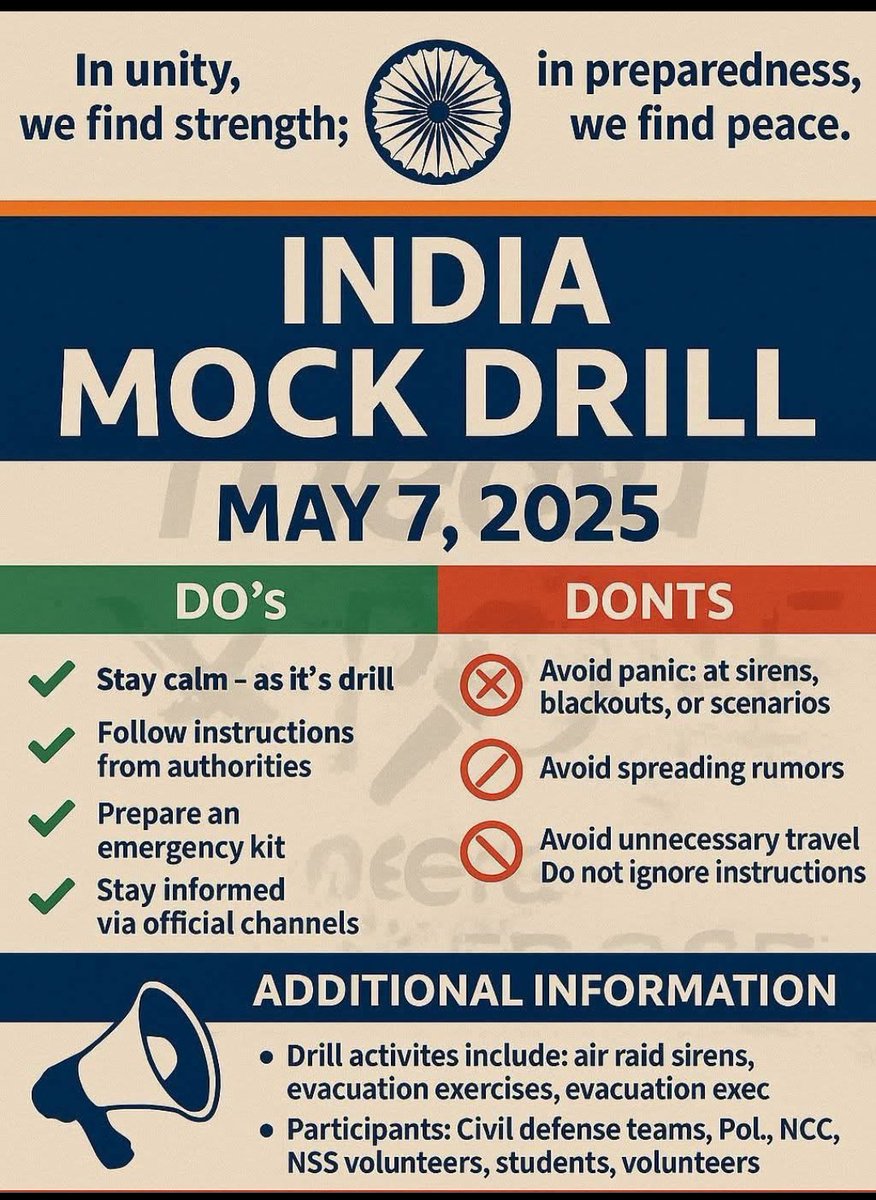 All over Major cities in India

#MockDrill #Operationabhyas