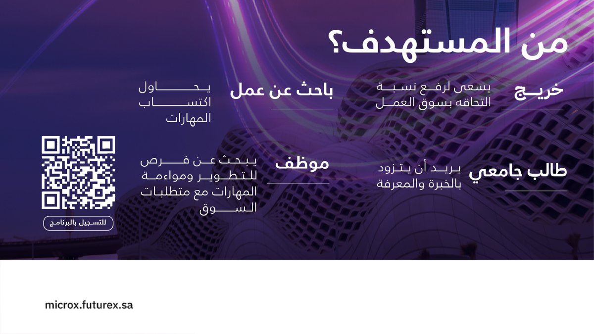 Saudi_EUni's tweet photo. 🧑🏻‍💻برامج نوعية تقدمها #الجامعة_السعودية_الإلكترونية ضمن مبادرة #البرامج_الجامعية_القصيرة إحدى مبادرات برنامج تنمية القدرات البشرية، والتي يشرف على تنفيذها المركز الوطني للتعليم الإلكتروني تحت شعار #خلك_فارق_بمهاراتك 

#MicroX_SA
#رواد_تعليم_المستقبل https://t.co/M2IH3L2lo8