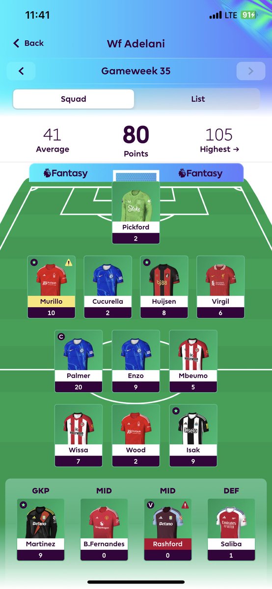 StarofGalaxyfpl's tweet photo. Manager of the Week
Wf Adelani bags 80 points in GW35!
Palmer (C), Murillo, Isak & Huijsen led the charge.
How did your squad fare?
Rate this team & reply with your score!
#FPL #FPLNigeria #FantasyPL #SOGFPL #Gameweek35 https://t.co/xJyYwfL3Vz