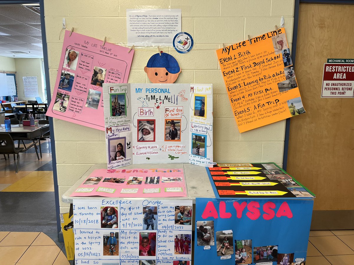 Ms. Sorella ✝️ 🍎📚✏️📏✂️🖊 tweet media