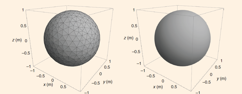E. Lansey, G. Hankins, I. Mandel, R. Martelly, J. Slater, and N. R. Greenberg illustrate how using spherical models in computational electromagnetics validation and benchmarking yields meaningful results.

Read it at: ieeexplore.ieee.org/document/10973…

#ieeeaps #ieeeapm #electromagnetics
