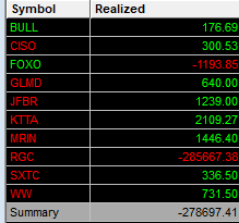 Lone Wolf Trader tweet media