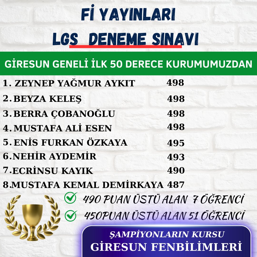 LGS 2025 Şampiyonları Yükleniyor. Rekabet Alev Aldı.
#giresunfenbilimleri #şampiyonlarınkursu #giresunkurs #giresuneğitim #giresun
