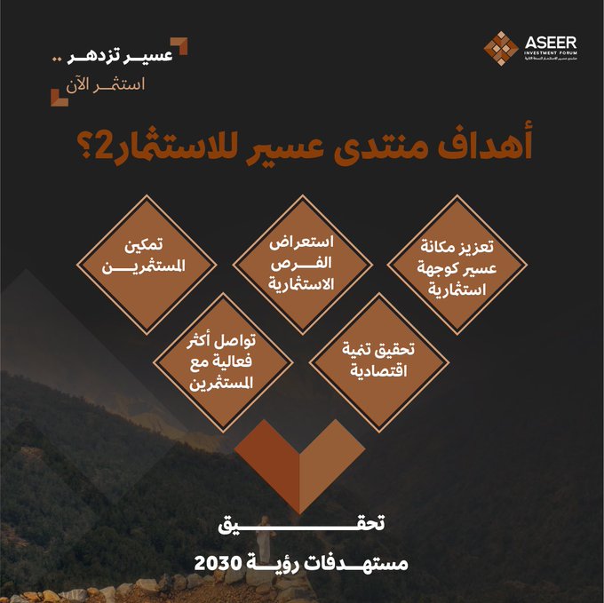 الصورة