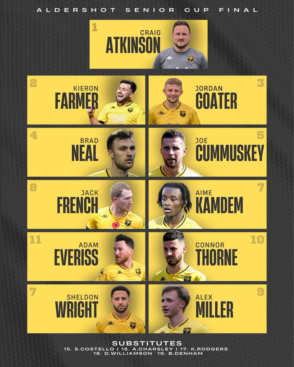 Cup final team news 🏆

Craig Atkinson captains the side for his last game before retirement. 

Farmer comes in at right back, with Alex Miller leading the line. 

Kamdem alongside French in the middle. 

COME ON YOU ROMANS. 

Ad Victorium | #Romans